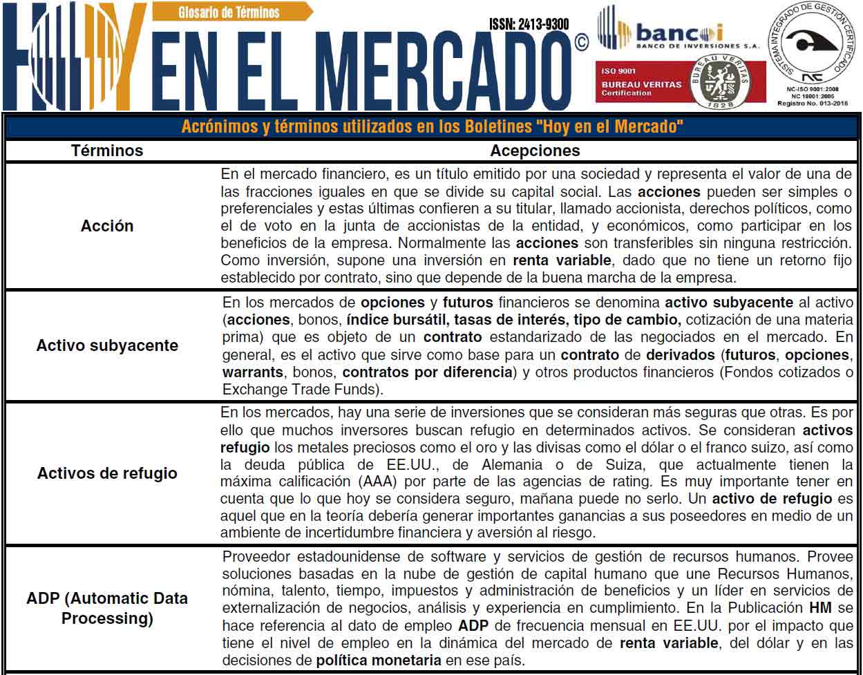 Gerencia de Publicaciones y Estudios de Mercado de Bancoi emite Glosario de Terminos Financieros1